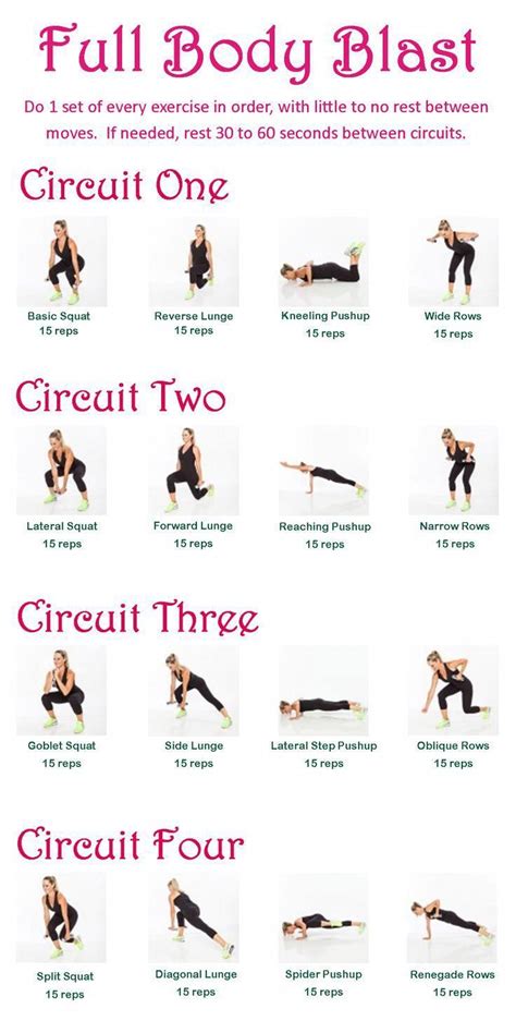Printable Full Body Circuit Workout — No Equipment Needed In 2020