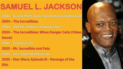 SAMUEL L JACKSON MOVIES LIST YouTube