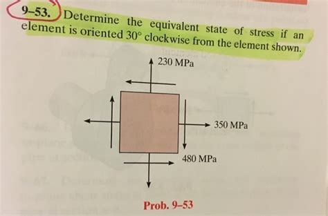 Solved Determine The Equivalent State Of Stress If An