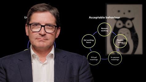 Regulatory Expectations of Good Culture post COVID-19 - Euromoney