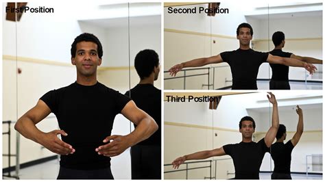 Basic Ballet Positions With Pictures Pittsburgh Ballet Theatre