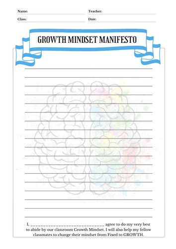 Growth Mindset Manifesto Teaching Resources