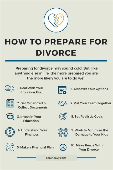Preparing For Divorce The Top Tips You Ve Got To Know In