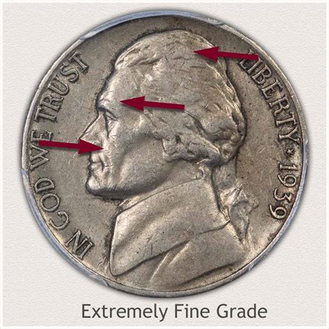 1946 Nickel Value Discover Their Worth