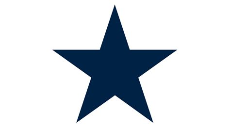 Dallas Cowboys Logo and symbol, meaning, history, sign. png image