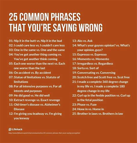 25 Common Phrases That Youre Saying Wrong Common