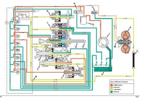 Jcb 3cx Gearbox Wiring Diagram Wiring Diagram Pictures
