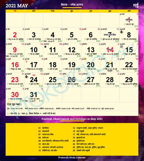 Hindu Calendar 2021 Festivals Holidays 2021