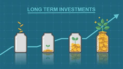 The definition of good returns varies for each one. 10 Best Long Term Investment Options in India - MoneyMint