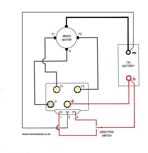 It really is supposed to aid all the typical person in building a correct system. Ramsey Winch Wiring Diagram | Wiring Diagram