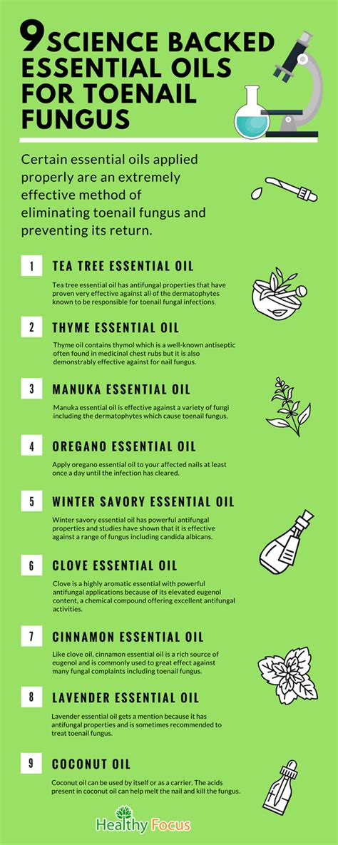 11 Science Backed Essential Oils For Toenail Fungus Healthy Focus