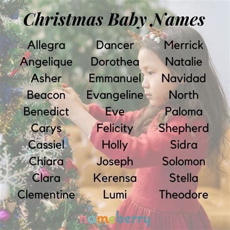 Pin On Holiday Baby Names
