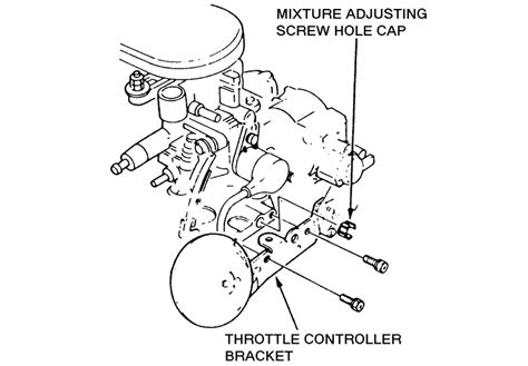 Where Is The Location For The Air Mixture Adjustment On A Carburator On