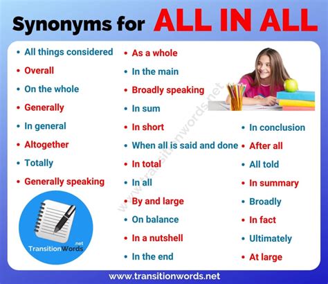 Other Ways To Say All In All List Of 25 Synonyms For All In All With