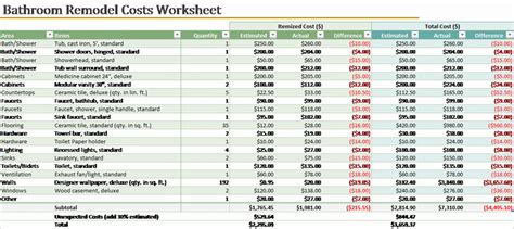 House renovation costs spreadsheet magdalene project org. Free Templates for Office Online - Office.com | Bathroom ...