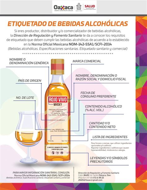 Excremento Definici N Alicia Ley De Etiquetado De Bebidas Alcoholicas