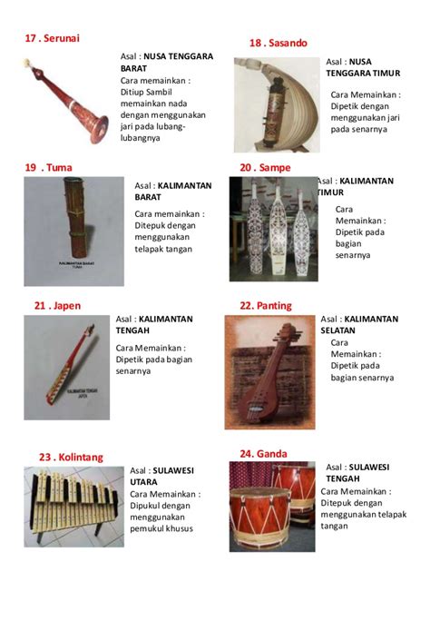 Gambar Alat Musik Tradisional Dan Asalnya Serat