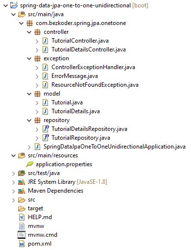 JPA Hibernate One To One Unidirectional Mapping In Spring Boot LaptrinhX