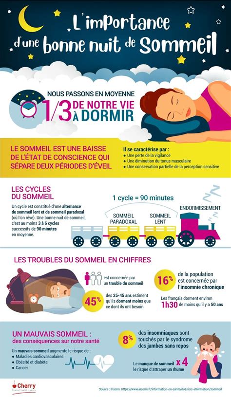 Sommeil Enfant Nos Conseils Et Astuces Pour Passer De Bonnes Nuits Hot Sex Picture