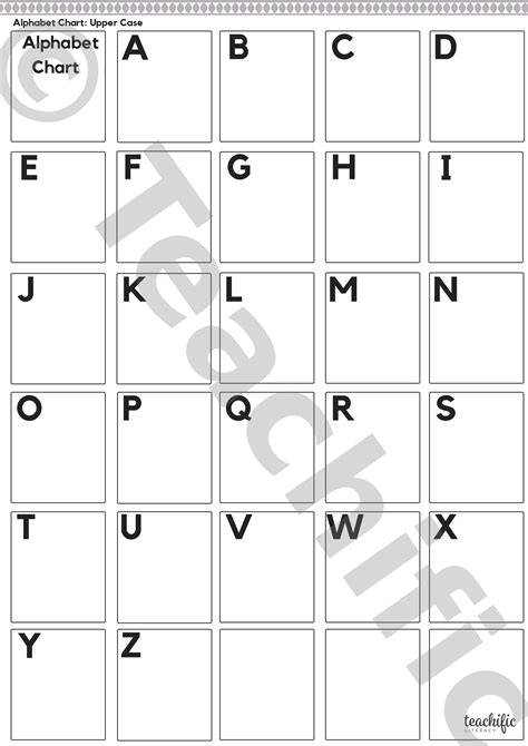 Alphabet Chart: Uppercase - small | Teachific