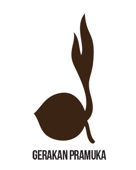 Logo Pramuka Tunas Kelapa Sinau