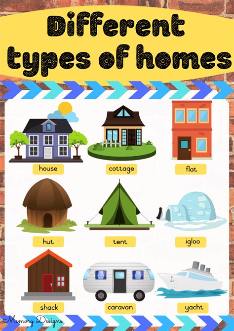 Different Types Of Homes For Kids