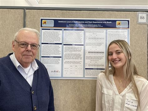 Ccas Research Showcase 2023 Gwu Department Of Psychological And Brain Sciences