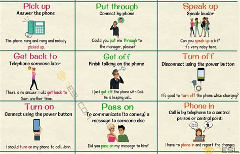English Expressions Thousands Of Common Expressions E S L English Idioms English Lessons