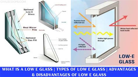 What Is A Low E Glass Types Of Low E Glass Advantages