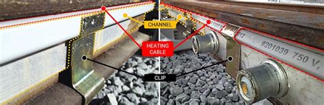 Nvent Heating Solutions For Third Rail Electrification Railway News