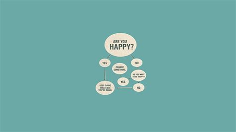 Hd Wallpaper Are You Happy Hd Happyness Wallpaper Flare
