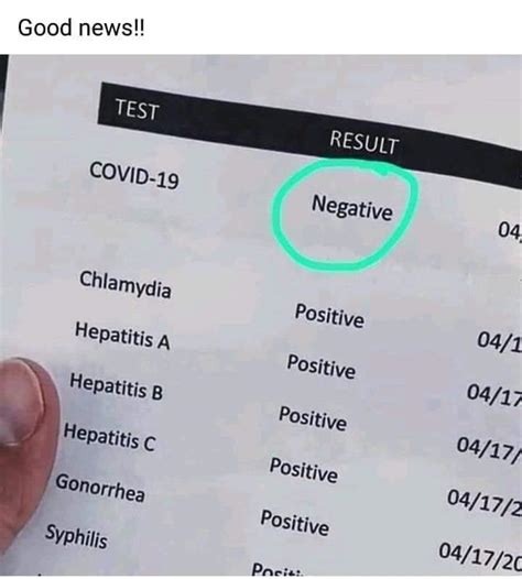 It showed that if someone tested positive for covid at a cycle threshold of 35 or higher, the chances of that person actually being infected is less than three percent, and testing, especially pcr testing, is the basis for the entire house of cards of covid restrictions that are wreaking havoc worldwide. So glad my covid test was negative : memes