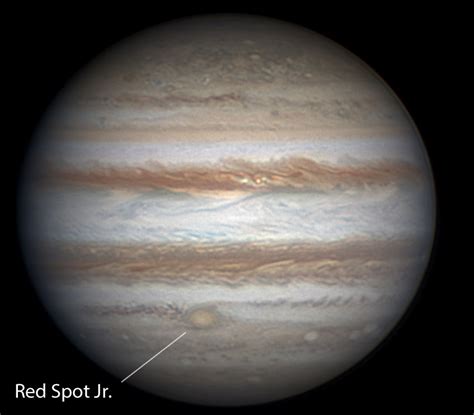 Will Jupiters Great Red Spot Turn Into A Wee Red Dot