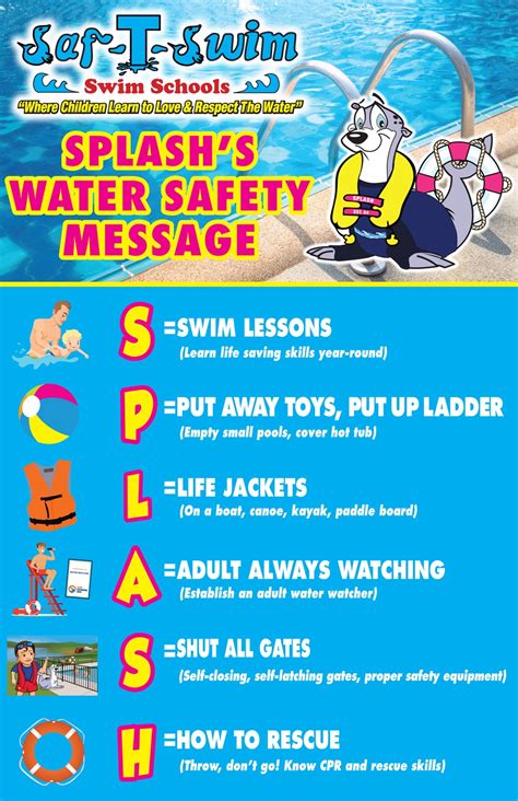 Water Safety Saf T Swim Teaching Children Water Safety Is Important
