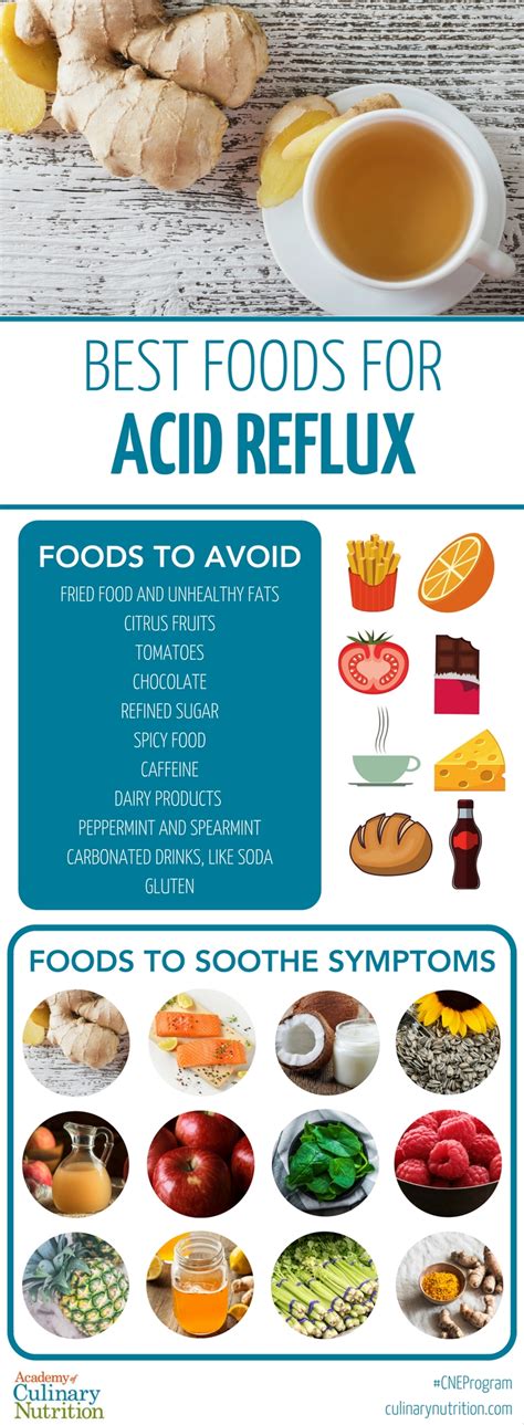 Before you reach for medications, here's what an obstetrician, a midwife and a naturopath have to say about natural heartburn remedies during pregnancy. Best Foods For Acid Reflux: Help You Soothe Your Symptoms