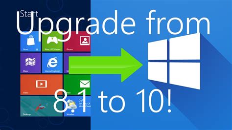 Windows 11 Free Upgrade From Windows 10 Verur