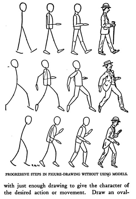 Guide To Drawing Proportional Human Figures Without Using Models How