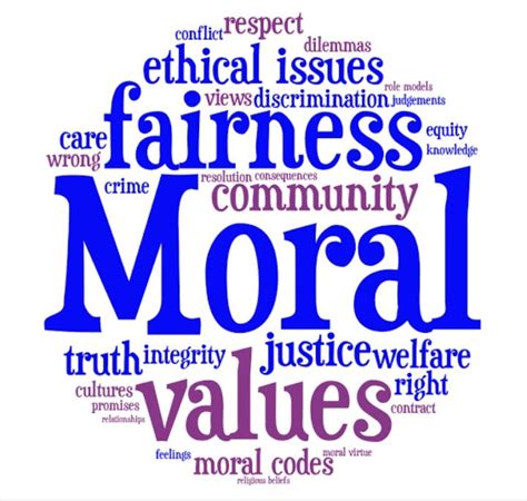 Moral Values An Important Aspect Of Life Wrytin