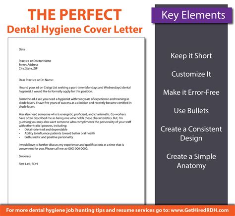 Dental Hygiene Cover Letter Template