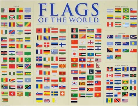 Flags Of The World Rich Image And Wallpaper