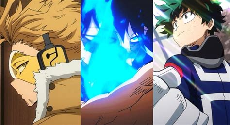 Which My Hero Academia Character Are You Based On Your Zodiac Sign