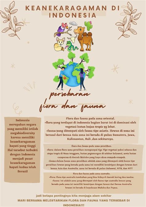Persebaran Flora Dan Fauna Flora Anjing Samoyed Poster