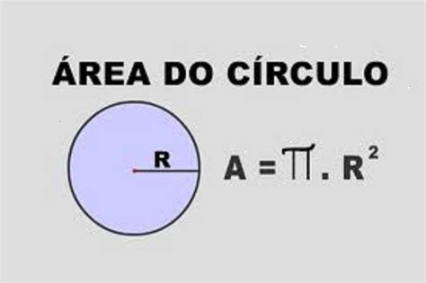 Area De Un Circulo Formula Área Del Círculo Es Decir Que El área De
