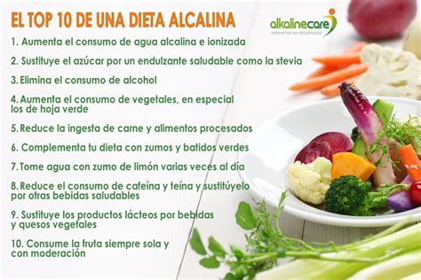 El Top 10 De Una Dieta Alcalina Dieta Alcalina Nutrición Recetas