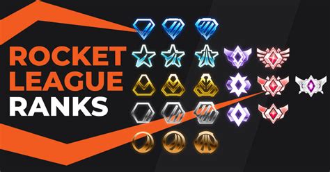 Ultimate Rocket League Ranks And Mmr Guide Tgg
