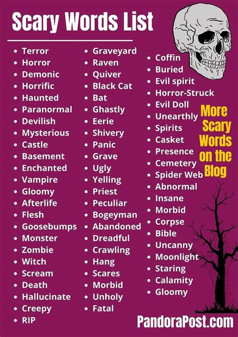 100 Scary Words List Horror Vocabulary For Writing A Creepy