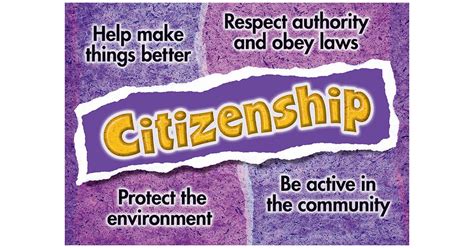 Citizenship Poster T A67306 Trend Enterprises Inc
