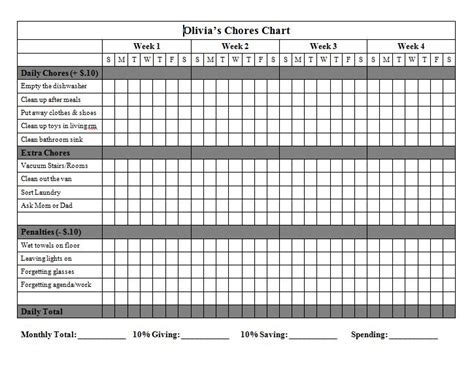 Simply enter the chores you want to track and use the days of the week to assign . Jason Matters: Chore Chart