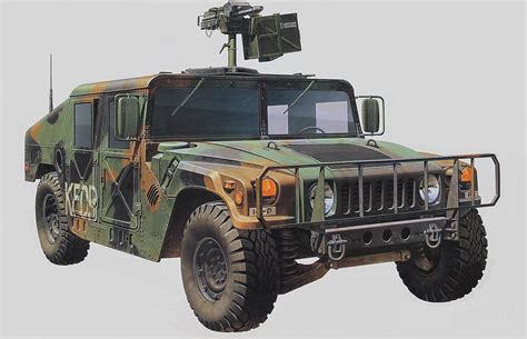 Рисунок Us M1025 Humvee Armament Carrier на рабочий стол