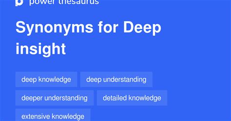 Deep Insight synonyms - 356 Words and Phrases for Deep Insight